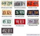 Illinois license plates 1950-59. (Photo courtesy of Jerry Kasper)